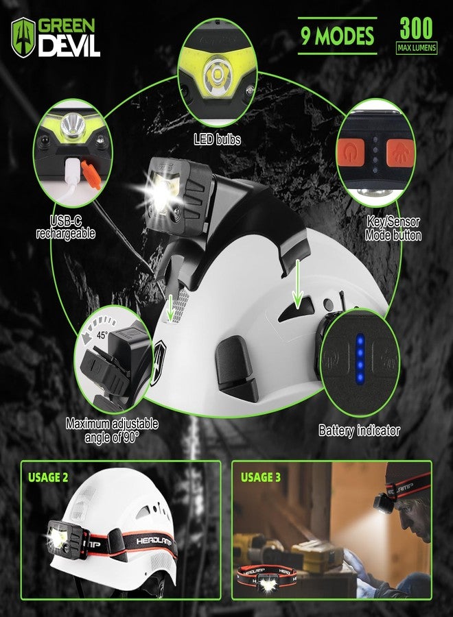 GREEN DEVIL Hard Hat Safety Helmet with Rechargeable Headlamp Light and Visor Ear Muffs Vented Work Hardhat ANSI Z89.1 Cascos De Construccion for Industrial Construction Forestry - Image 3